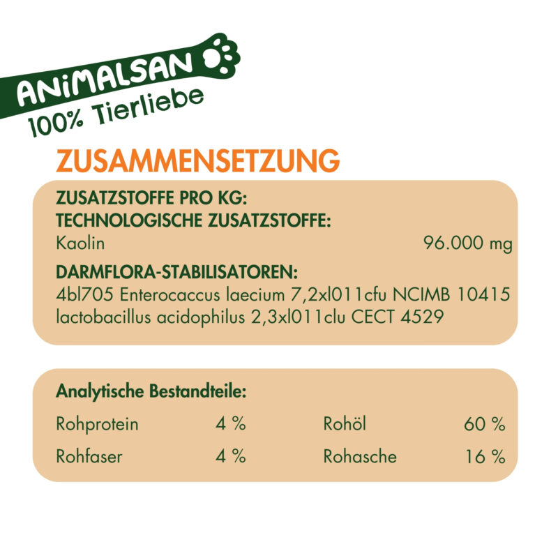 DarmBalance 64ml Zusammensetzung
